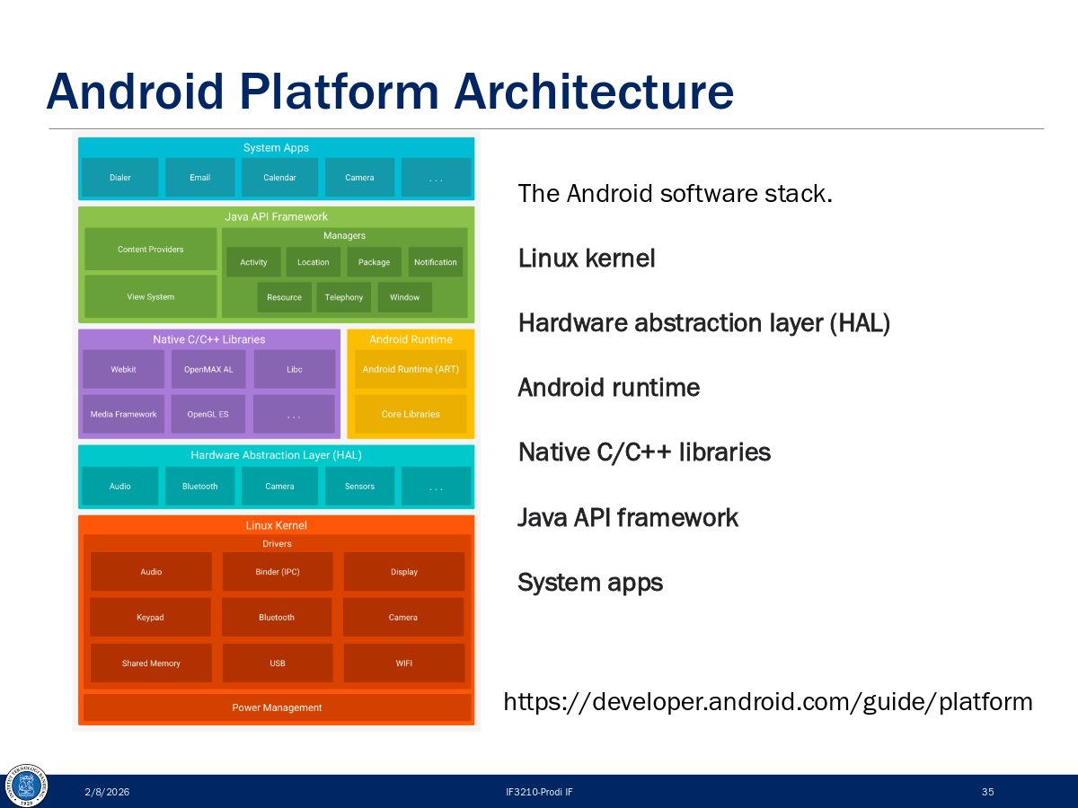Android platform architecture stack diagram